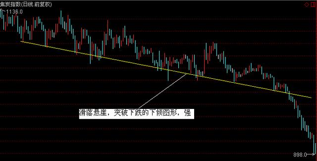 近期连胜凯歌飘过，实力实战突破连胜风潮