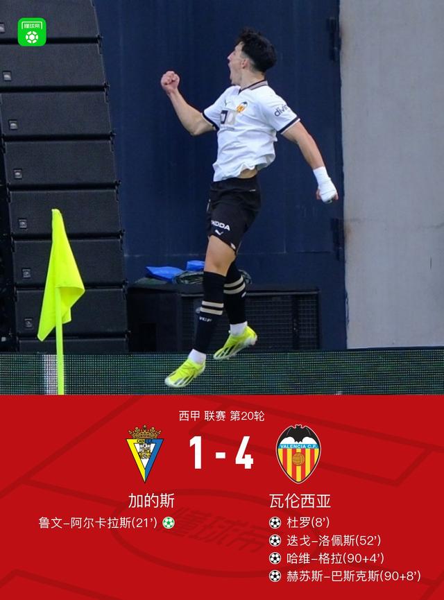 瓦伦西亚主场大胜，球员表现抢眼